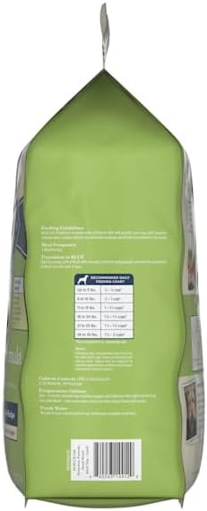 Blue Buffalo Life Protection Formula Adult Small Breed Dry Dog Food, Supports High Energy Needs, Made with Natural Ingredients, Lamb & Brown Rice Recipe, 5-lb. Bag