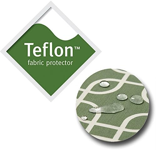 Midwest Homes for Pets PF0034T-FGR Over-Stuffed Dog Bed, Medium, 34" Round, Medium Dog Breed, Green Geometric Pattern