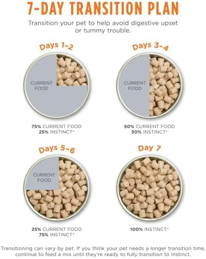Instinct Freeze Dried Raw Meals Grain Free Dog Food, Dog Food Dry, Freeze Dried Dog Food, Raw Dog Food, Pollock Recipe, 24 oz