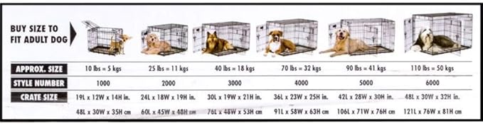 Precision Pet Products Two Door Provalue Wire Dog Crate, 48 Inch, For Pets 90-125 lbs, With 5-Point Locking System