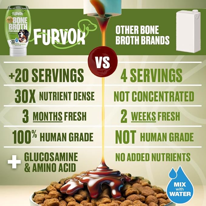 Mobility Support Beef Bone Broth for Dogs | Hip & Joint Support for Dogs | Glucosamine & Amino Acid Boosted | Human Grade Ingredients | Just add Water | Made in USA, 12 oz