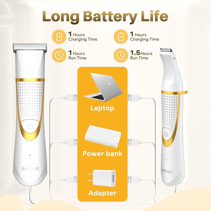 Small Dog Grooming Kit, 4 in 1 Electric Cordless Dog Paw Trimmer with Nail Grinder, Low Noise Dog Nail Trimmers, IPX7 Waterproof Small Dog Grooming Clippers for Paws, Ears, Face, Hip Hairl