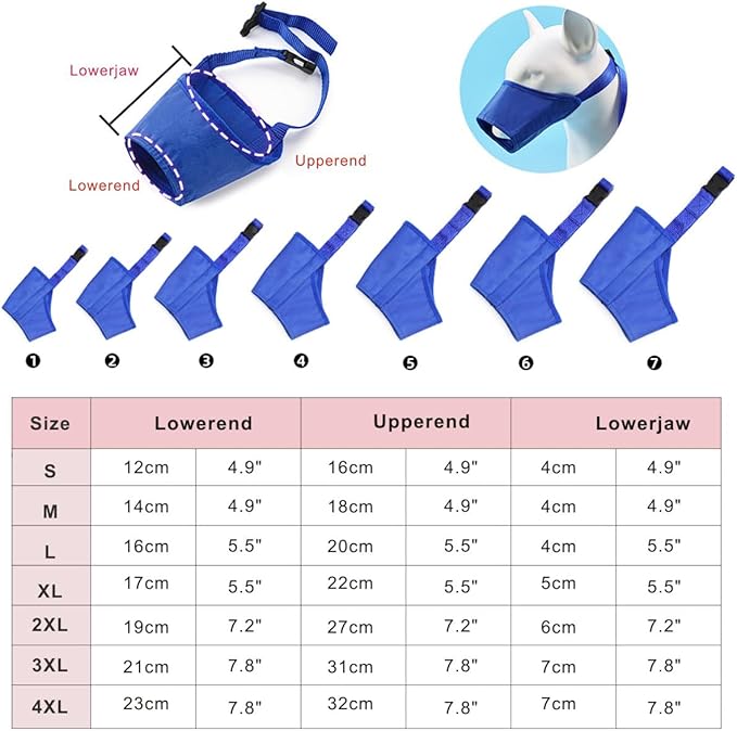 Idepet 1SET Dog Muzzles Suit,7PCS Adjustable Dog Cover Anti-Biting Barking Muzzles for Small Medium Large Extra Dog (Blue,Pack of 7)