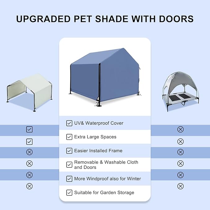 XLarge Outdoor Dog House 4'x4'x3.6' for Large Dogs, Animal Shelter with Upgraded Doors, Outside Sun Rain Canopy Pet House for Dogs, Cats, Small Animals and Livestock, Navy Blue