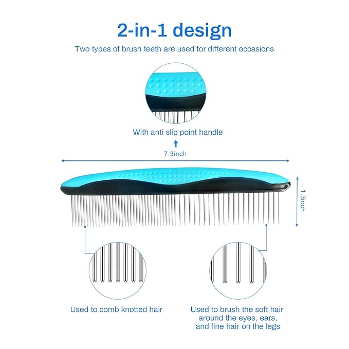 ROPO Dog and Cat Grooming Comb for Removing Matted Fur - Proper Care Prevents Knots and Mats in Long and Short-Haired Pets - Non-Slip Comfort Grip Handles (Plastic Rubber Handle, Blue)