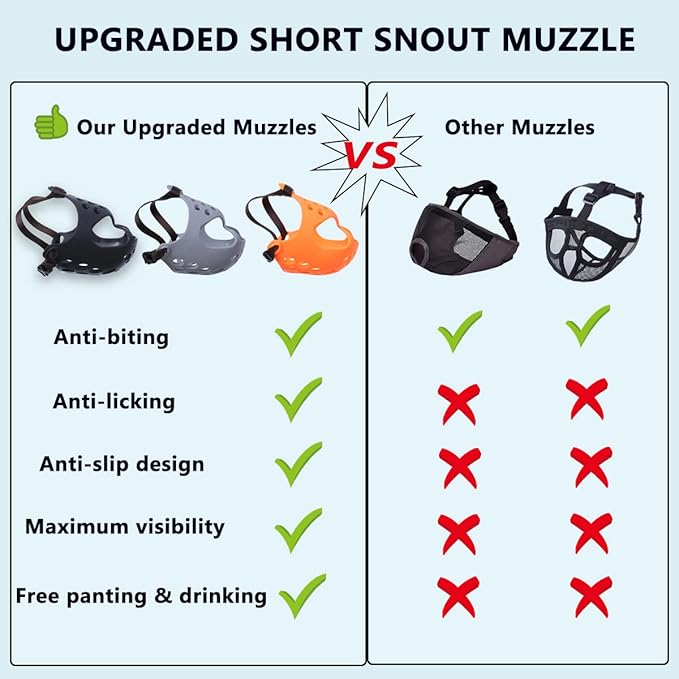 BARKLESS Dog Muzzle for Short Snout Dogs, Soft Silicone Muzzle for Biting, Chewing, Licking for French Bulldog Shih Tzu, Ideal for Flat-Faced Aggressive Dogs Grooming Walking, Allows Drinking