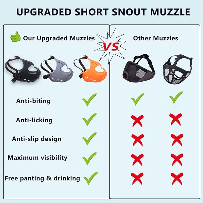 BARKLESS Dog Muzzle for Short Snout Dogs, Soft Silicone Muzzle for Biting, Chewing, Licking for French Bulldog Shih Tzu, Ideal for Flat-Faced Aggressive Dogs Grooming Walking, Allows Drinking