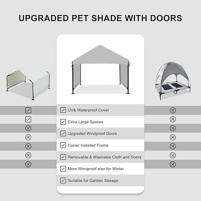 XLarge Outdoor Dog House 4'x4'x3.6' for Large Dogs, Animal Shelter with Upgraded Doors, Outside Sun Rain Canopy Pet House for Dogs, Cats, Small Animals and Livestock, Grey