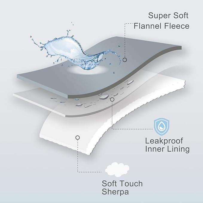 gogobunny Waterproof Bed Blanket, Reversible Sherpa Fleece Throw Blanket for Dog Puppy Cat, Furniture Cover Protects Bed Couch Sofa from Liquid Pee and Pet Fur (Beige, 50x60 inches)