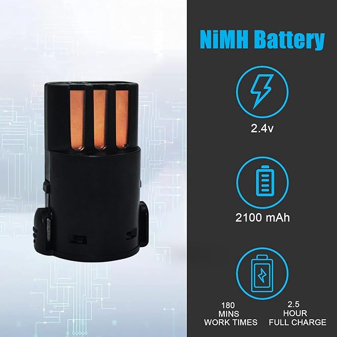 Replacement Battery Compatible with Wahl Arco & Arco SE Pet Hair Clippers. 2100 mAh NiMH,2 Pack