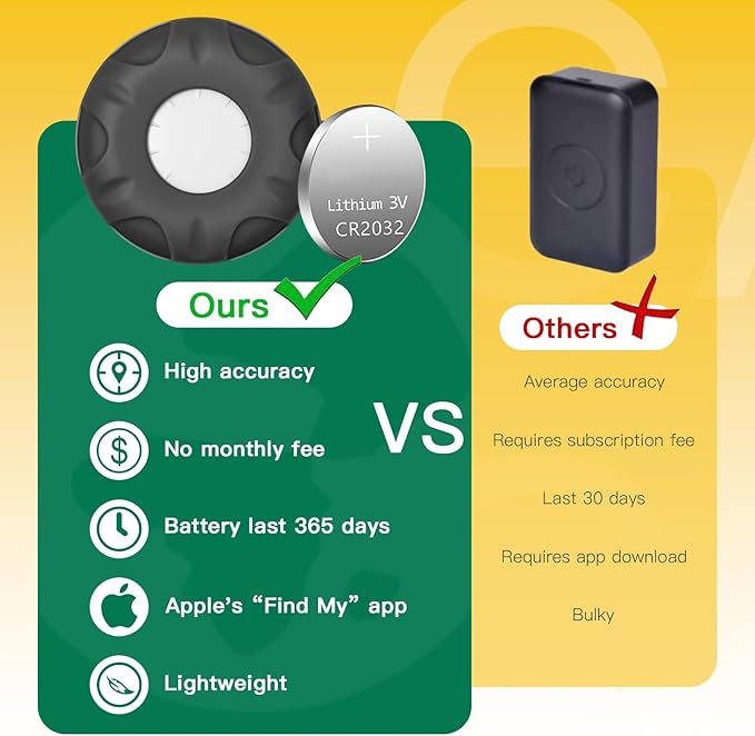 Pet Tracker for Cat, Real-time Cat Tracker with Breakaway Cat Collar, Compatible with Apple Find My(iOS Only), Alarm Alerts, No Monthly Fee, Battery Life Up to 1 Years, Black