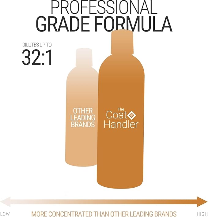 Undercoat Control deShedding Dog Shampoo, 16 oz - Combats and Reduces Shedding, Undercoat Removal, Omega 3 & 6 Rich, Vitamin E Strengthens The Hair Follicle