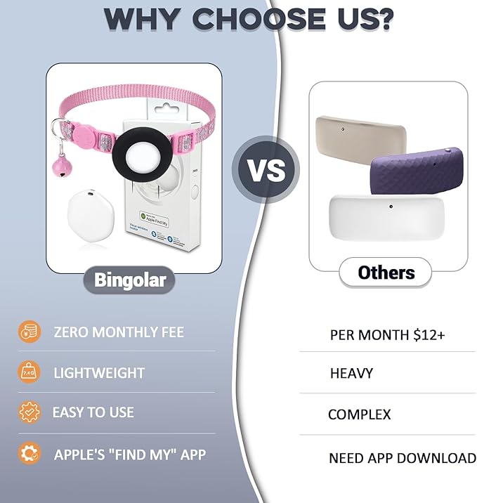 GPS Tracker for Cats, Mini GPS Pet Tracker with Collar, IPX8 Waterproof Cat Tracker Collar,No Monthly Fee,Work with Apple Find My(iOS Only),Smart Tracker for Pets(Pink)