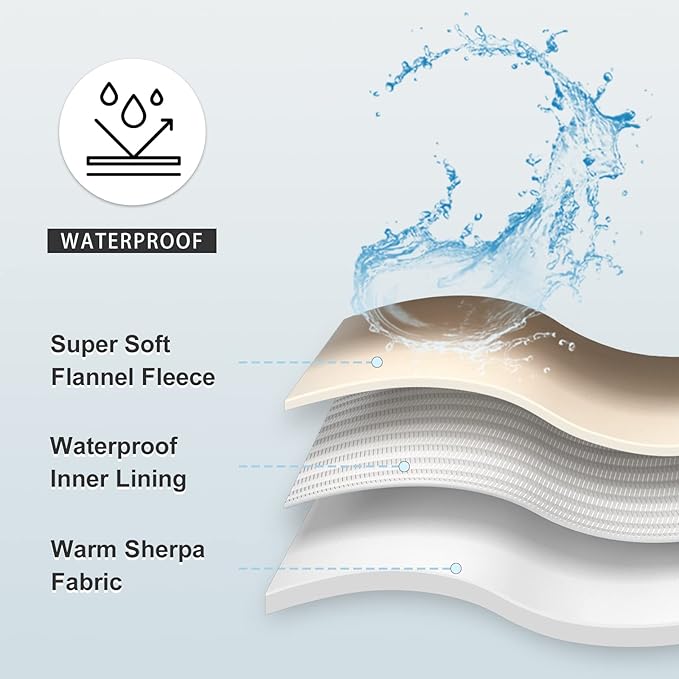 Waterproof Blanket for Bed Couch Sofa, Soft Liquid Pee Proof Pet Blanket for Dog Puppy Cat, Reversible Sherpa Fleece Blanket for Furniture Protector (Dark Grey, 50x60 inches)