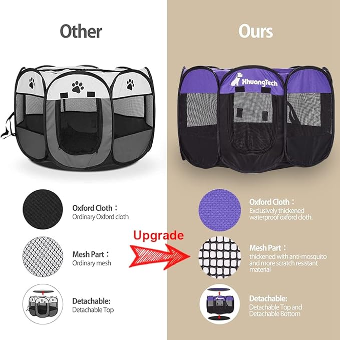 Foldable Pet Dog Playpen, Pop Up Portable Cat Playpen, Indoor/Outdoor for Kitten Puppy Play Pen, Cats Crate Tent with Carrying Bag, 600D Oxford (Purple + Black, Medium (31.5"x31.5"x23"), 8)