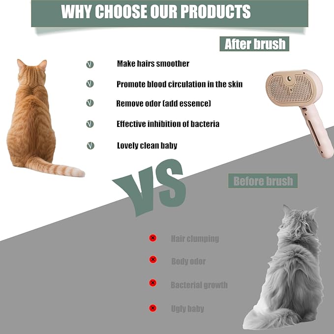 3 - in - 1 Pet Steam Brush for Cats & Dogs - Suitable for All Hair Types! One - Click Spray; Comfortable Massage; Superior Deshedding & Skin Care; Quiet Operation at ≤36dB (Pink)