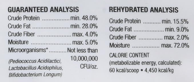 Stella & Chewy's Freeze Dried Raw Chewy’s Chicken Meal Mixers – Dog Food Topper for Small & Large Breeds – Grain Free, Protein Rich Recipe – 8 oz Bag