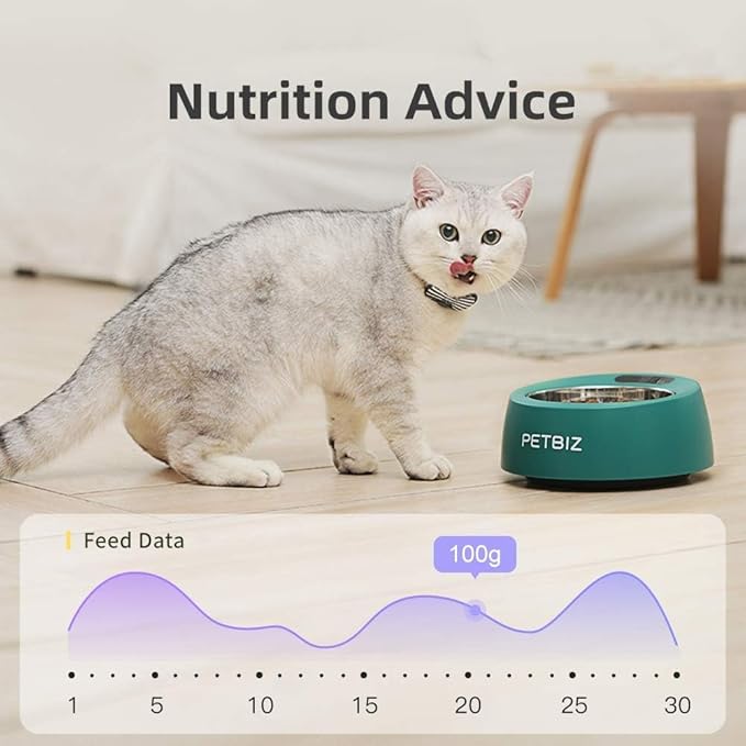 G20 GPS Pet Tracker, 30 Days Battery Life, Light Weight Compact GPS Tracker for Cat and Dog (Blue camo)