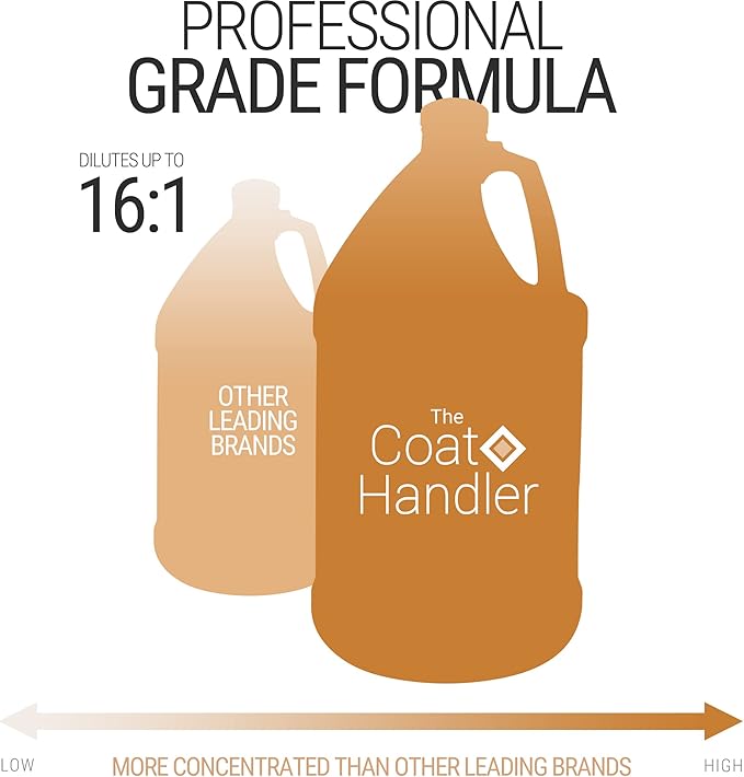 Undercoat Control Deshedding Conditioner, 1 Gallon - Combats and Reduces Shedding, Undercoat Removal, Omega 3 & 6 Rich, Vitamin E Strengthens Hair Follicles, All-Natural Ingredients