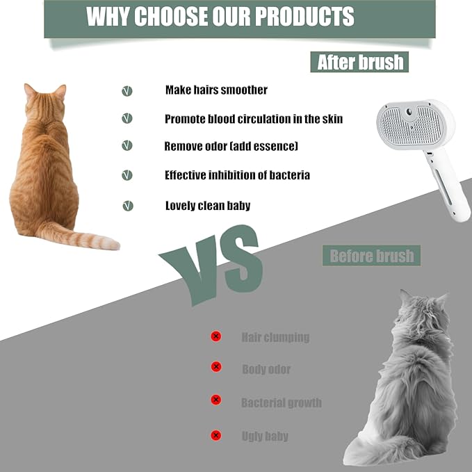 3 - in - 1 Pet Steam Brush for Cats & Dogs - Suitable for All Hair Types! One - Click Spray; Comfortable Massage; Superior Deshedding & Skin Care; Quiet Operation at ≤36dB (White)