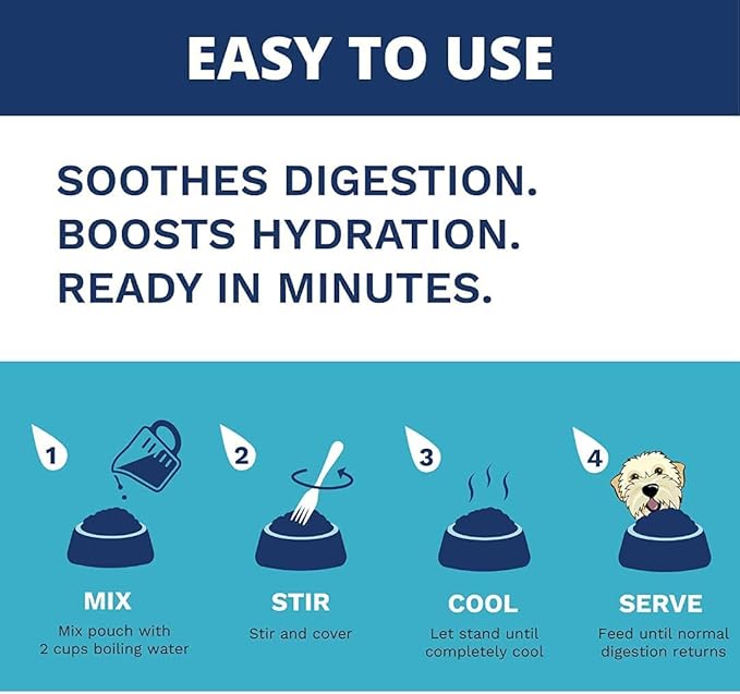 Under the Weather Bland Diet for Dogs | Easy to Digest for Sick Dogs |Always Be Ready| Contains Electrolytes - All Natural Freeze Dried 100% Human Grade Meats| 6 Pack- Chicken, Rice & Bone Broth - 6oz