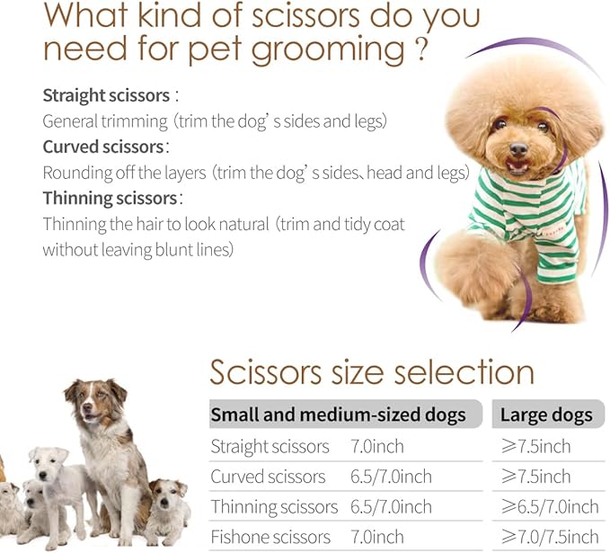 Straight Dog Grooming Scissors 8.0'' Professional Pet Grooming Shears for Thick Coat Medium Large Dog Cat (8.0 In, Straight)