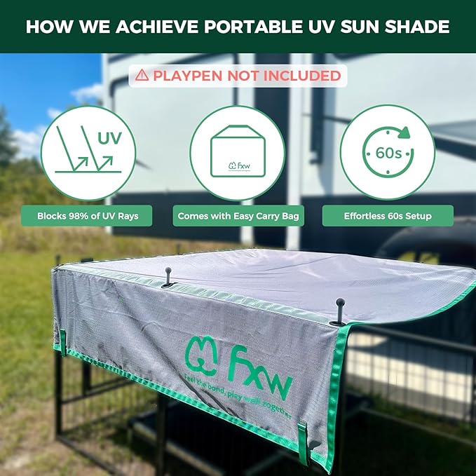 FXW Sun Shade Specialized for FXW Dog Playpen (Not Suitable for Other Brands), Fits for 32"/40" H Rollick/Instant Dog Playpen│Patent Pending (Playpen not Included)