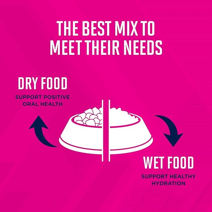 EUKANUBA™ Adult Medium Breed Dry Dog Food, 40 lb