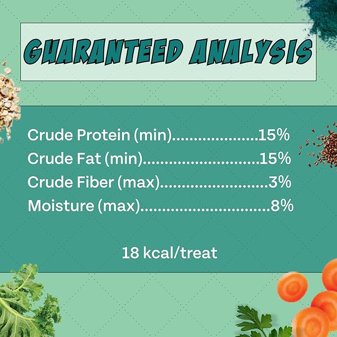 Chippin Plant-Based Spirulina Healthy Supplement & Dog Treat (5oz, 2-Pack) | Stop Grass Eating | Hypoallergenic, Chicken-Free Vegan Protein | Made in USA