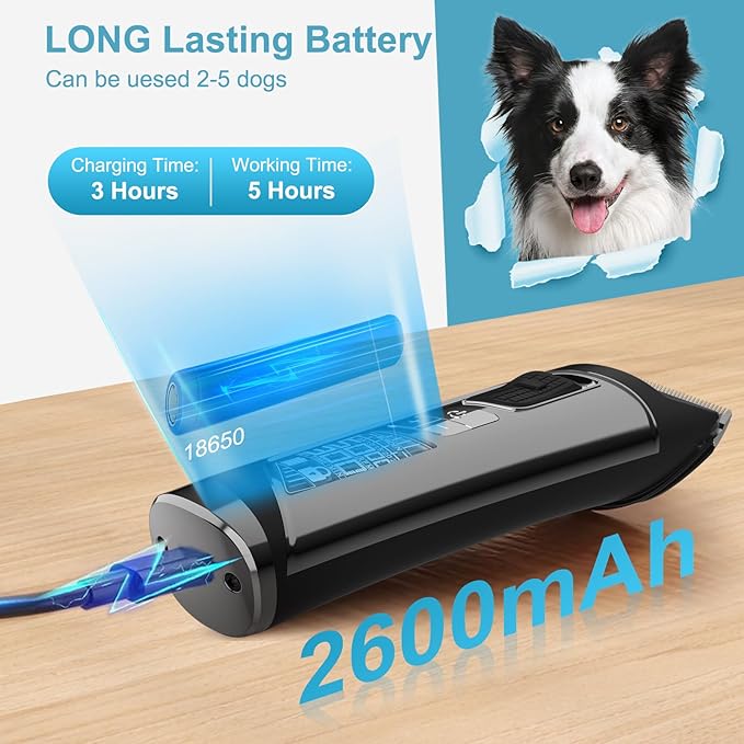 Dog Clippers for Grooming - 5 Speeds Quiet Dog Trimmer Grooming Kit for Thick Heavy Coats Dog Hair Clippers for Pets Cordless Rechargeable Dog Shaver for Small and Large Dogs Cats Animals