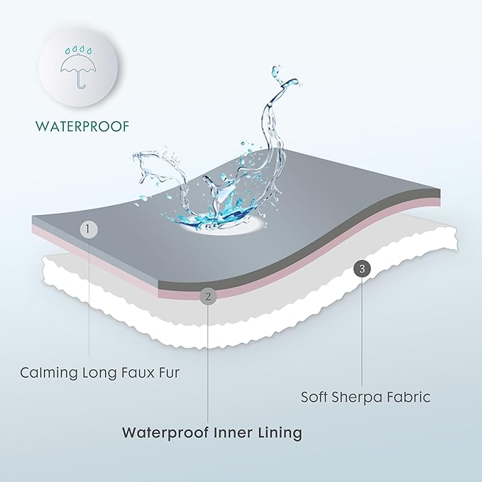 gogobunny Waterproof Plush Long Faux Fur Pet Throw Blanket Ultra Soft Fluffy Bed Couch Cover Washable - Premium Flannel Calming Blankets for Dog Puppy Cat (60x80 Inch (Pack of 1), Beige)