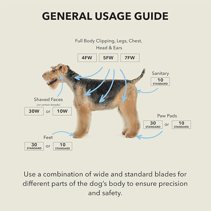 Andis 561462 ceramicEDGE #30W XFine Wide Blade, Small Animal and Pet Grooming, Detachable Replacement Blade, Long Lasting, Stainless Steel