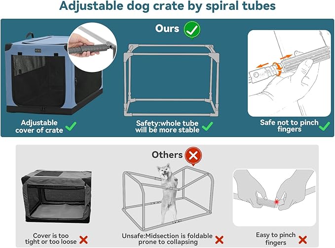 PETSFIT Collapsible Dog Crate, with Patented Adjustable Fabric Cover, Chewproof & Lockable Mesh Doors, Waterproof Base Soft Kennel Blue 30 Inch