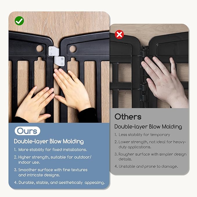 Plastic Dog Playpen | 4-Panel 24" Safe & Secure Indoor/Outdoor Pet Fence | Folding & Portable | Ideal for Small Dogs | Easy to Clean (Black)