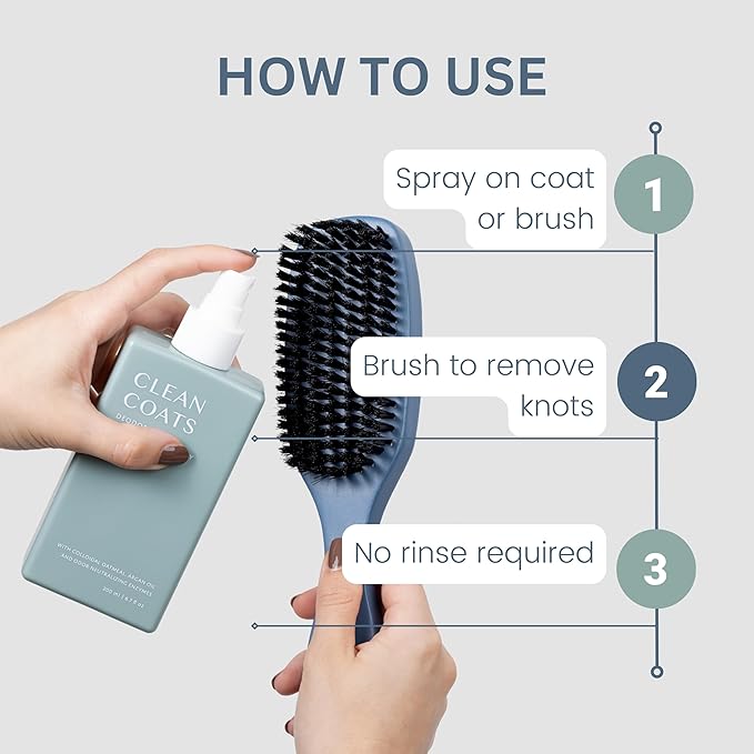 Premium Dog Grooming Spray | Deodorizing Spray for Dogs | Dog Detangler Spray for Sensitive Skin | Leave in Conditioner Spray | Fragrance Free, Made in The USA, Vegan Formula