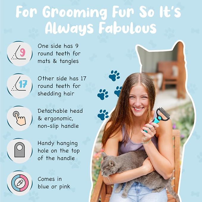 Sinko Undercoat Rake for Dogs & Cats, Dematting Comb with Extra Wide Double-Sided Stainless Teeth for Detangling, Deshedding, Brushing & Removing Shed Fur, Knots, Mats, and Tangles in Pets (Blue)
