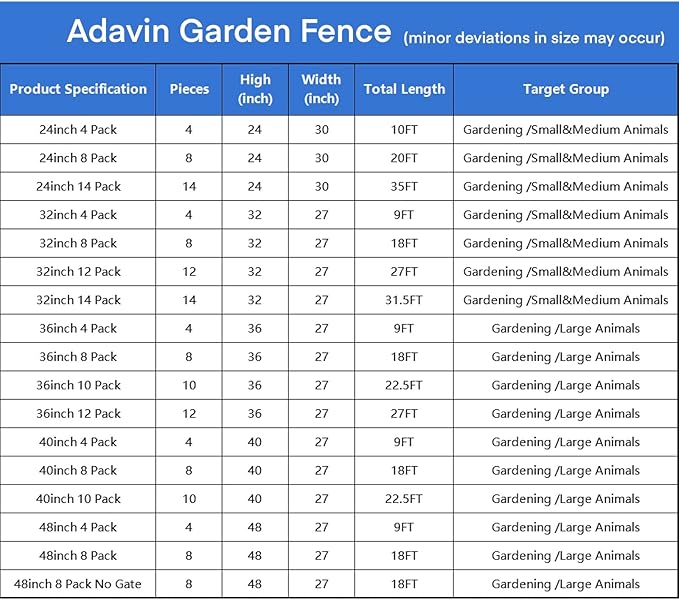ADAVIN Tall Garden Fence with Gate, 40 in(H) 8 Panels Animal Barrier Fence, Heavy Duty Iron Metal Fence and Border, Indoor or Outdoor Dog Playpen, Flower Bed Fencing, Total 17.7 FT(L),Black