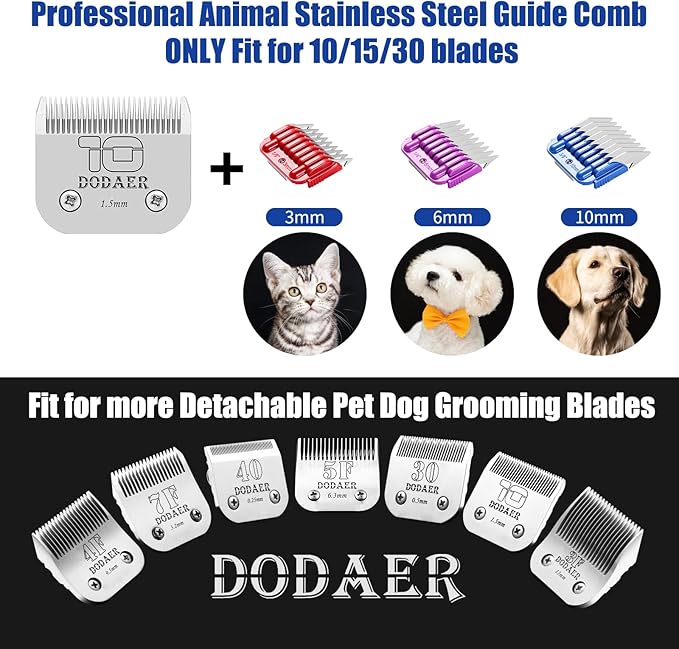 Professional Dog Grooming Electric Corded Clipper Super 2-Speed,Low Noise,Cool & Quiet Running Design for Thick Heavy Coats,Dogs,Cats and Other Animal (Blue)