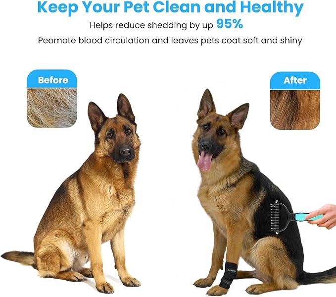 Pet Grooming Tool- 2 Sided Undercoat Rake for Dogs &Cats-Safe and Effective Dematting Comb for Mats&Tangles Removing (Blue)