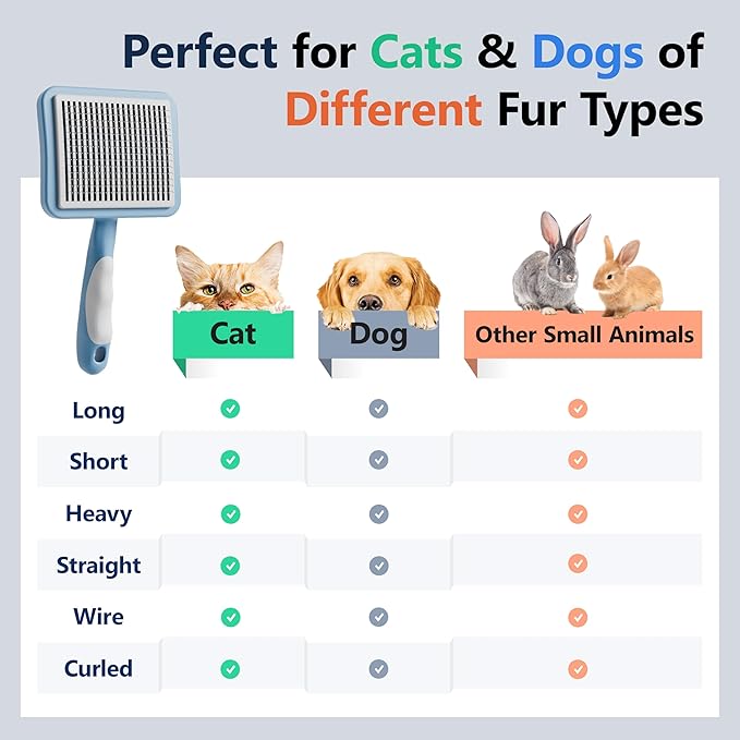Cat Brush with One-Click Button, Cat Brushes for Indoor Cats Shedding,Self Cleaning Slicker Cat Brush for Shedding Massaging Grooming, Suitable for Long Short Haired Pets, Comfortable/Easy to Clean