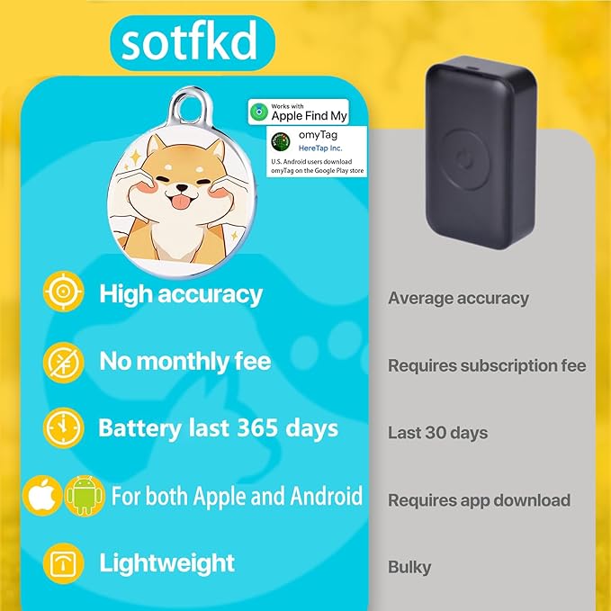 Dog Tracker-Airtag Dog Collar-Android Airtag-GPS Tracker for Dogs-Pet Tracker | Android and iOS Universal | No Charging Required | No Monthly Fee | Works with Any Collar