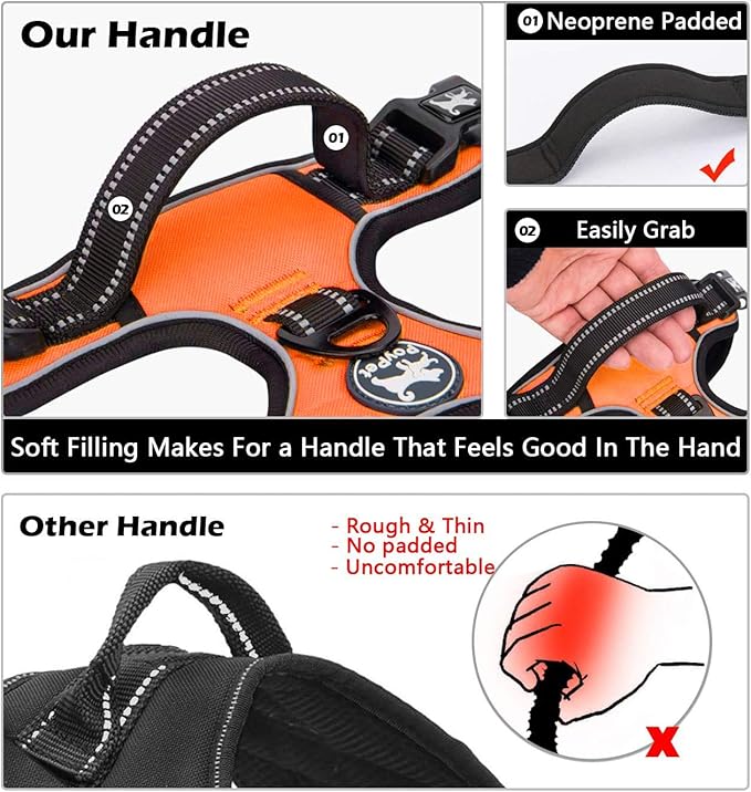 PoyPet No Pull Dog Harness, No Choke Front Clip Dog Reflective Harness, Adjustable Soft Padded Pet Vest with Easy Control Handle for Small to Large Dogs(Orange,S)