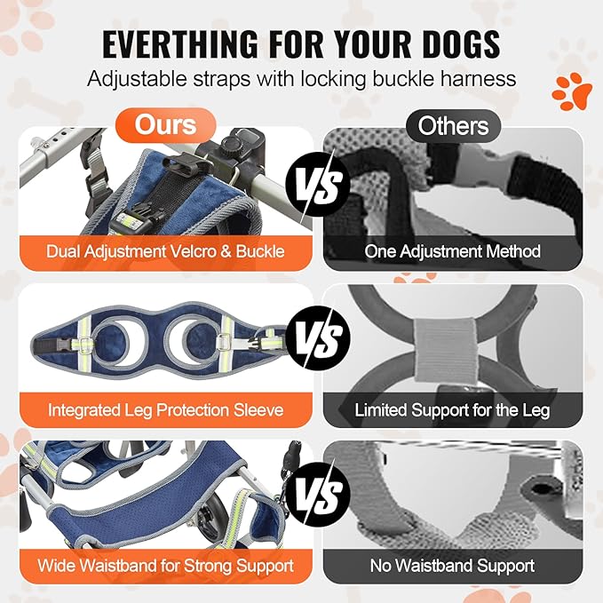 VEVOR 2 Wheels Dog Wheelchair for Back Legs, Pet Wheelchair Lightweight & Adjustable Assisting in Healing, Dog Cart/Wheelchair for Injured, Disabled, Paralysis, Hind Limb Weak Pet (X-Small)