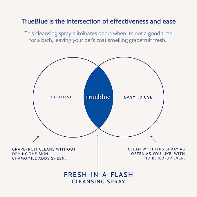 TrueBlue Grapefruit & Chamomile Fresh-in-a-Flash Cleansing Dog Spray – Refreshes, Conditions Coats for Dogs, Puppies, Cats – Moisturizing, Toxin Free, Natural Botanical Blend – 8.7 Fl. Oz.
