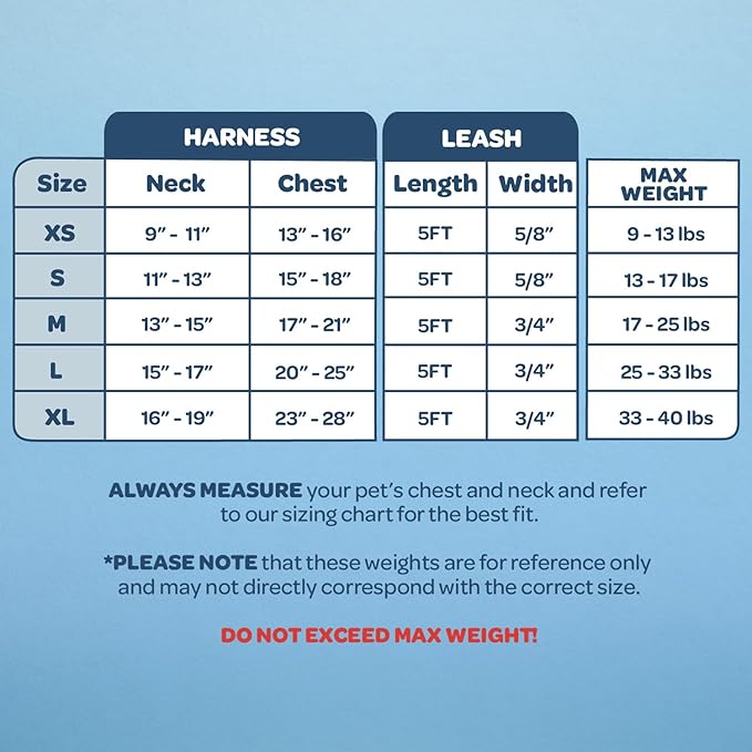 Best Pet Supplies Voyager Adjustable Dog Harness Leash Set with Reflective Stripes for Walking Heavy-Duty Full Body No Pull Vest with Leash D-Ring, Breathable All-Weather - Harness (Baby Blue), S