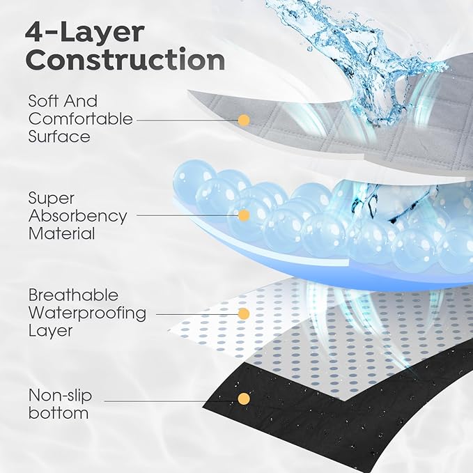 Veehoo Elevated Dog Bed with Washable Dog Pee Pads, Raised Dog Cot Bed for Large Dogs, Outdoor Dog Hammock Bed Off Ground, 100% Waterproof Reusable Puppy Pee Pads Whelping Pads, CWC2201CCP