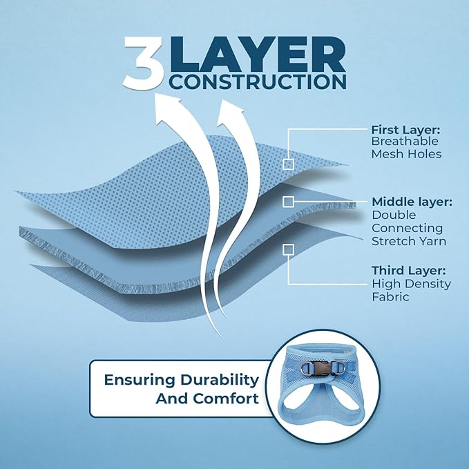 Voyager Step-In Air Dog Harness - All Weather Mesh, Reflective, No Pull Harness for Small, Medium Dogs, Cats - Secure with Hook & Loop Fastener, Buckle, Double D-Rings - Baby Blue, XXS