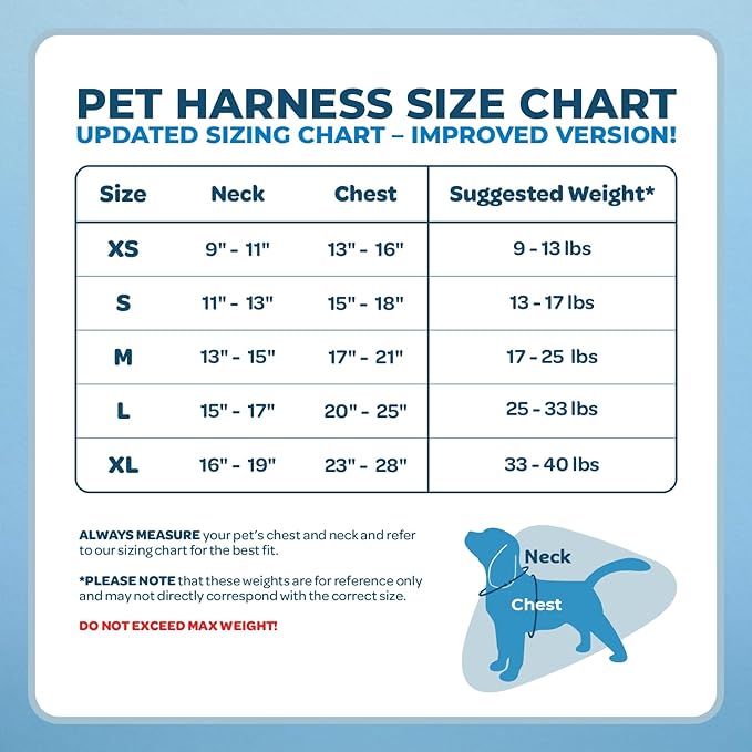 Best Pet Supplies Voyager Adjustable Dog Vest Harness Breathable No Pull Harness for Small, Medium, Large Dogs, Heavy Duty Harness for Walking, Jogging, Easy Step-in, Reflective Stripes - (Red), M