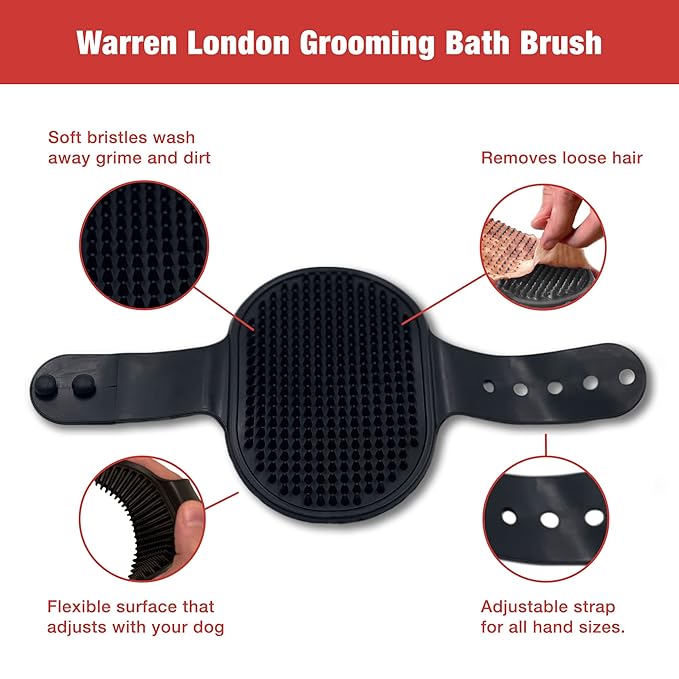 Puppy Gift Box - Includes Hydrating Butter, 2-in-1 Shampoo, Cologne, Grooming Bath Brush, Ear Cleaner and Nail File | Complete Puppy Care Set for New Pet Owners