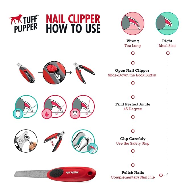 Tuff Pupper Dog Nail Clipper | Bonus Free Nail File | Razor Sharp Stainless Steel Blades | Protective Safety Guard Prevents Over-Cutting | Sturdy Non Slip Handles for Safe Grooming | Medium Large Dogs